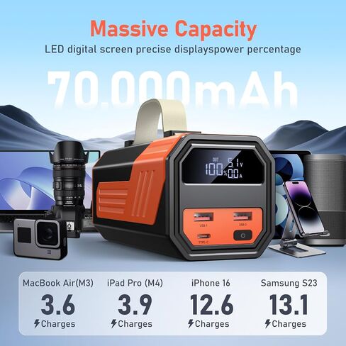 Laptop Power Bank,70,000mAh Portable Charger with 100W USB-C Ports, Built-in and Retractable Cables,100W Input, Fast Charging for MacBook Pro/Air/iPhone 16/iPad Pro/Galaxy S25 Ultra and More in Saudi Arabia