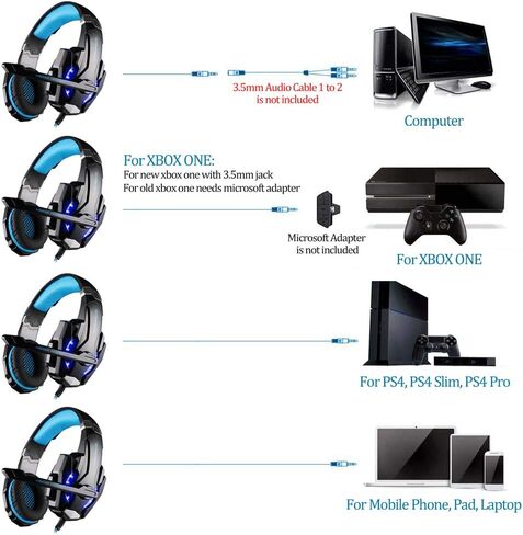 G9000 Headset 3.5mm Game Gaming Headphone Earphone with Microphone LED Light for Laptop Tablet/Mobile Phones/ PS4 (Black Blue) in Saudi Arabia