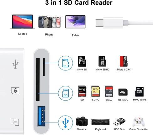 USB C SD Card Reader متوافق مع iPhone 16 15 Pro Max iPad MacBook ، محول بطاقة الكاميرا 3-in-1 من النوع C مع فتحات مزدوجة ومنفذ USB لـ Macbook Pro/Air/Mini Android More More in Saudi Arabia