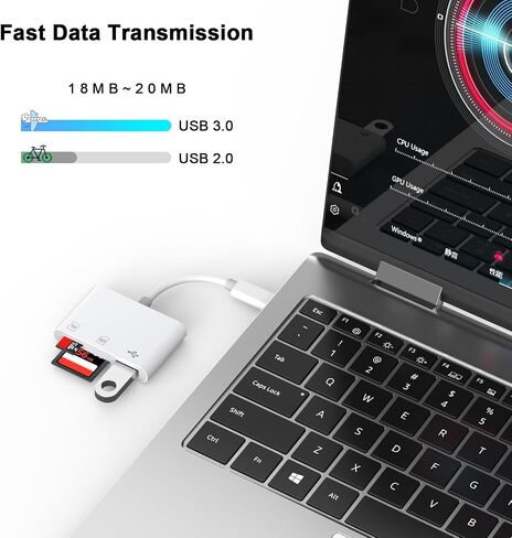 USB C SD Card Reader متوافق مع iPhone 16 15 Pro Max iPad MacBook ، محول بطاقة الكاميرا 3-in-1 من النوع C مع فتحات مزدوجة ومنفذ USB لـ Macbook Pro/Air/Mini Android More More in Saudi Arabia