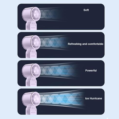 مروحة مصغرة قابلة للطي ، 4000 مللي أمبير في الساعة معجبة محمولة مع شاشة LED ، 4 سرعات ، وقت تشغيل 6 ساعات ، طموح USB ، هادئ للسفر ، التخييم ، المكتب ، الأنشطة في الهواء الطلق (أبيض) (أرجواني) in Saudi Arabia