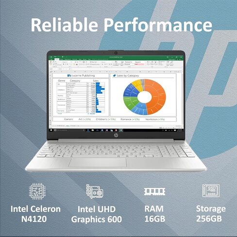 HP 15.6 '' الكمبيوتر المحمول مرة أخرى إلى School Limited Edition مع Microsoft Office 365 ، معالج Intel 4-Core ، 16 جيجابايت RM ، 512 جيجابايت ، 15.6 "Micro Edge LED ، قارئ بطاقة SD ، HDMI ، Windows 11 Pro ، Wowpc USB in Saudi Arabia