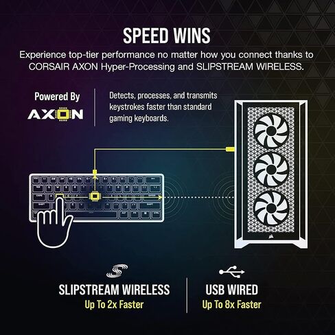 Corsair K70 Pro Mini Wireless 60 ٪ (CH-9189014-NA) لوحة مفاتيح مفتاح سرعة الكرز MX الميكانيكية مع RGB الخلفية-أسود (متجدد) in Kuwait