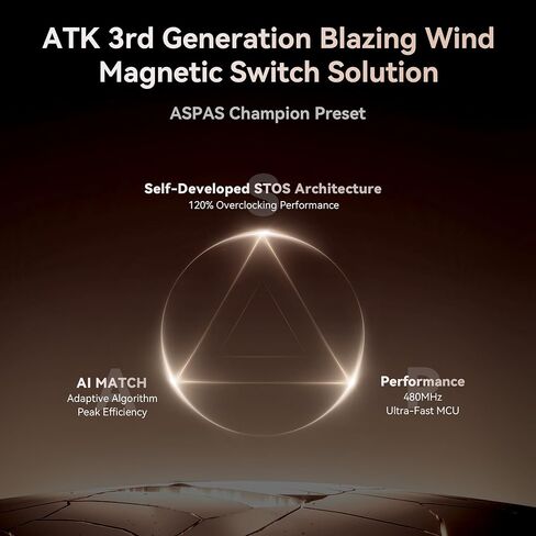 ATK X QK Hex80 هو لوحة مفاتيح الألعاب المغناطيسية ، 80 ٪ TKL ، الألومنيوم CNC ، مفاتيح TI Hall-Effect ، 8 كيلو هرتز الاقتراع ، الزناد السريع ، RGB الخلفية (Gery) in Kuwait