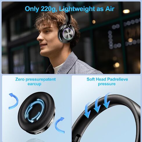 إلغاء الضوضاء فوق سماعات الأذن اللاسلكية Bluetooth مع الميكروفون ووقت اللعب 65 ساعة ومكالمات واضحة وملاءمة للسفر (أسود) in Saudi Arabia