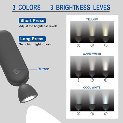Hyuduo Adjustable Angle Neck Reading Light with Foldable Design, Long Battery Life and Adjustable Lighting for Various Scenarios, for Reading, Working and Sleeping in Kuwait
