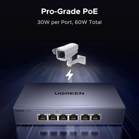 حزمة ugreen Cat 8 Ethernet 6ft Bundle مع 6 Port Poe Switch in Saudi Arabia
