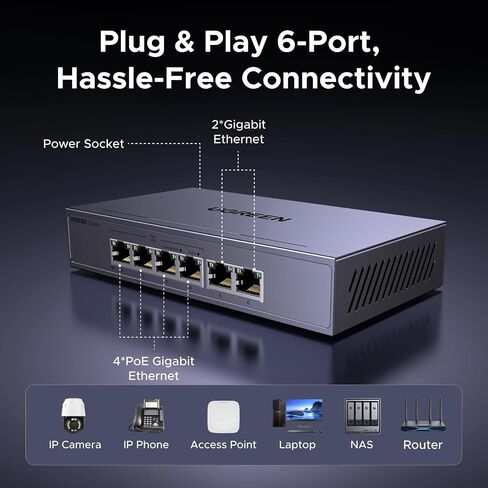 حزمة ugreen Cat 8 Ethernet 6ft Bundle مع 6 Port Poe Switch in Saudi Arabia