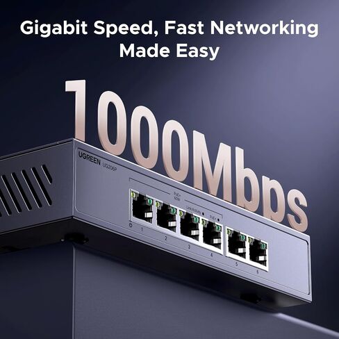 حزمة ugreen Cat 8 Ethernet 6ft Bundle مع 6 Port Poe Switch in Saudi Arabia