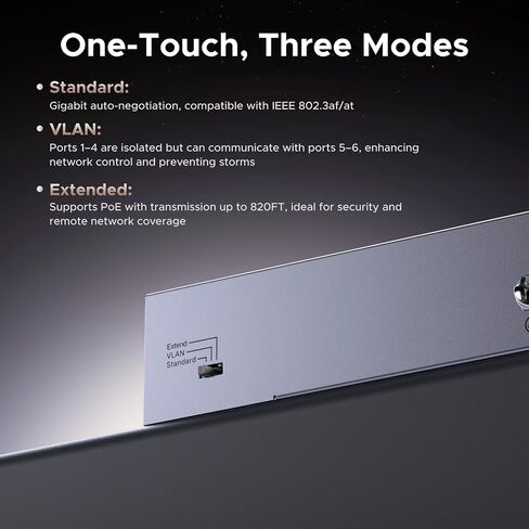 حزمة ugreen Cat 8 Ethernet 6ft Bundle مع 6 Port Poe Switch in Saudi Arabia