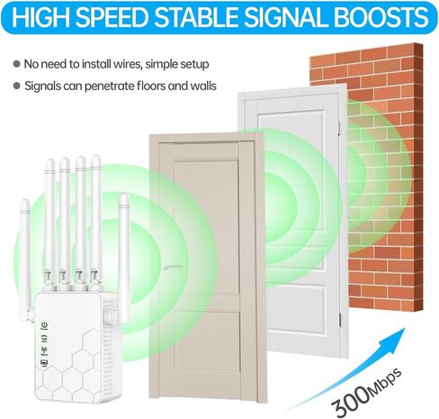 WiFi Extender ، WiFi Extender Signal Booster للتستر على المنزل حتى 11800 متر مربع in Kuwait