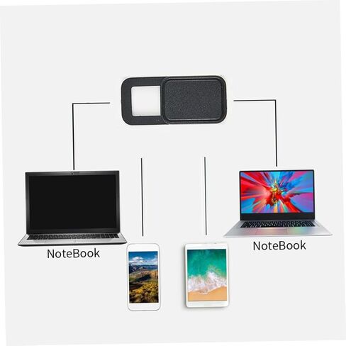 NUOBESTY 9Pcs Webcam Cover Slider Privacy Protect Shutter for Laptop Tablet Compact Design Black in Saudi Arabia