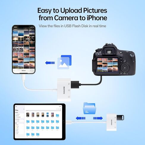 قارئ بطاقة Samzhe SD لقارئ بطاقة ذاكرة iPhone مع سد محول كاميرا USB وقم بتشغيل عارض بطاقة Trail Digital Trail Camer in Kuwait