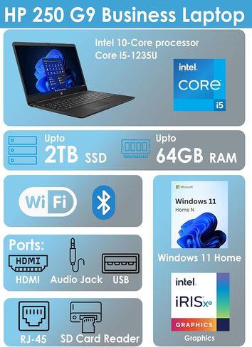 HP 15.6" Business Laptop • Intel 10-core Core i5 CPU • 32GB RAM • 512GB SSD • Full HD Display • Windows 11 • Wi-Fi & Bluetooth • HDMI & USB-C & Card Reader & Audio Jack & RJ-45 • Intel IrisXe Graphics in Saudi Arabia