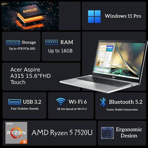 Acer Aspire A315 15.6 "HD IPs كاملة عرض كمبيوتر محمول يعمل باللمس المحمول AMD RYZEN 5 (حتى 4.3 جيجا هرتز) ، ذاكرة الوصول العشوائي 16 جيجا بايت ، 1 تيرابايت SSD ، WiFi ، HDMI ، Bluetooth ، USB-C ، Windows 11 Home (متجدد) in Saudi Arabia