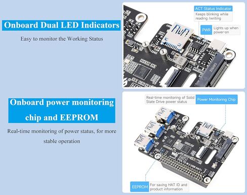 PCIe to USB 3.2 Gen1 & M.2 HAT Compatible with Raspberry Pi 5, Supports NVMe 2230/2242/2260/2280 Size M.2 Solid State Drive, Expands 4-Ch USB 3.2 Ports, High-Speed Reading/Writing, HAT+ Standard in Saudi Arabia