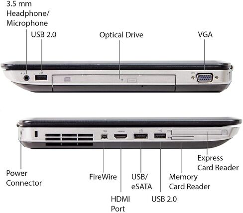 Dell Inspiron 16 Computer الكمبيوتر المحمول الشاشة اللمس ، 16 "FHD+ 300 nits شاشة ، Intel 10-Core 7 150U (حتى 5.4 جيجا هرتز) ، 64 جيجابايت من DDR5 RAM ، 2 تيرابايت SSD ، Wi-Fi 6e ، لوحة مفاتيح خلفية ، قارئ بصمات الأصابع ، Windows 11 Pro in Saudi Arabia