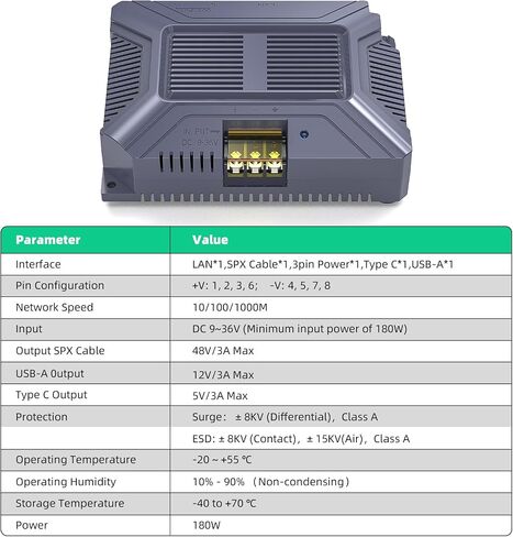 350W POE Injector for Starlink Standard ، Enterprise & Performance Gen3-9-36V to 52V 6A Output in Kuwait