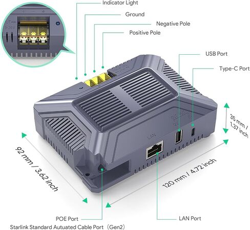 350W POE Injector for Starlink Standard ، Enterprise & Performance Gen3-9-36V to 52V 6A Output in Kuwait
