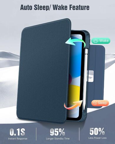 Timovo Case for iPad (A16) الجيل الحادي عشر 11 بوصة 2025 ، جيل iPad العاشر 10.9 بوصة 2022 مع حامل قلم رصاص ، غطاء واقية من الورقة ، عرض متعدد الزوايا ، أزرق بحري in Kuwait