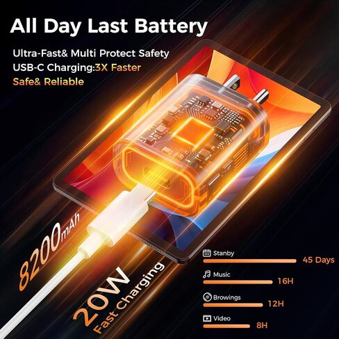 11 بوصة قرص ، Android 15 Tablet 2560 * 1600ips 2.5k Widevine L1 ، G100 (MT8781) معالج الثماني الأوكتا ، ذاكرة وصول عشوائي 24 جيجابايت ، ROM 128GB ، Wi-Fi 6 & Bluetooth 5.2 ، 8200mAh بطارية in Saudi Arabia