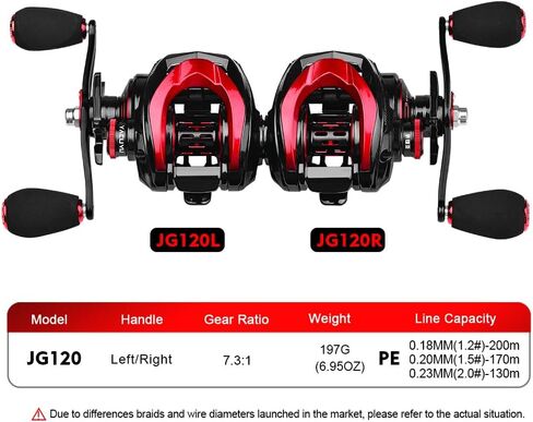 Generic MAIZHOU Baitcasting Fishing Reels - 7.3:1 Gear Ratio Magnetic Braking System Carbon Fiber Drag Low Profile 6+1 Ball Bearings Fish Casting Baitcaster Fishing Reel Left Hand, 120, BLACK-RED in Saudi Arabia