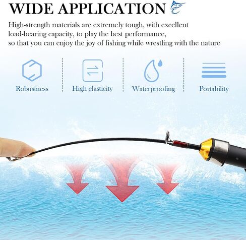 Telescopic Ice Fishing Rod, 2 Packs Mini Fishing Rod Cork HandlePortable Travel Fishing Pole for Saltwater Freshwater Fishing, 25Inch in Saudi Arabia
