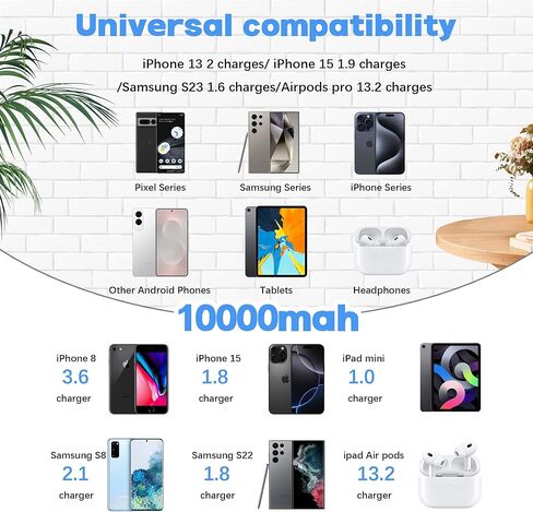 شاحن محمول من Sle-Tech مع Cables In Slim Portable Charger Bank 4 مخرجات 3 IUtputs مع حزمة بطارية سفر عرض LED (10000 مللي أمبير في الساعة) in Saudi Arabia