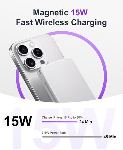 Magnetic Power Bank, 10,000mAh Wireless Portable Charger for Mag-Safe 15W Fast Charging, Battery Pack with USB-C Cable 20W in/Out for iPhone Air/17/16/15/14/13/12/Plus/Pro/Pro Max, AirPods & More in Saudi Arabia