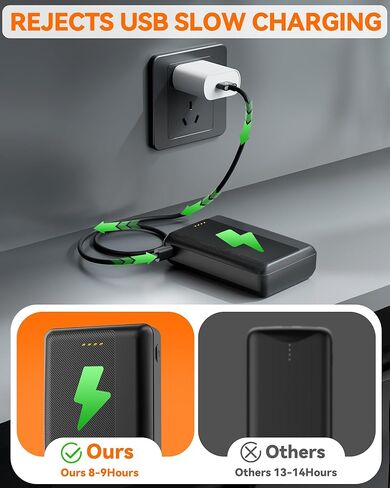 حزمة بطارية السترة ذات الترقية المدفوعة - 7.4v2a 10000mah ناتج العاصمة القابلة لإعادة الشحن لأورورو وسترات السترات التدفئة معاطف السراويل بطارية الملابس الداخلية ، مع محول توصيل DC وملحقات الشحن in Kuwait