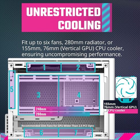 Cooler Master NR200 White SFF Small Form Form Form Mini-ITX Case & Gigabyte A520i AC in Saudi Arabia