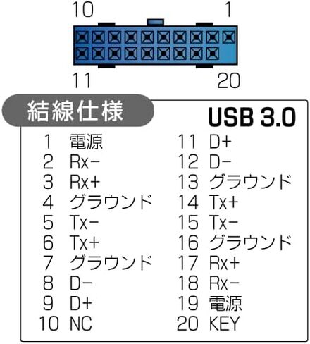SENC USB 3.0 فتحة خلفية ، منفذان ، RS-003D in Saudi Arabia