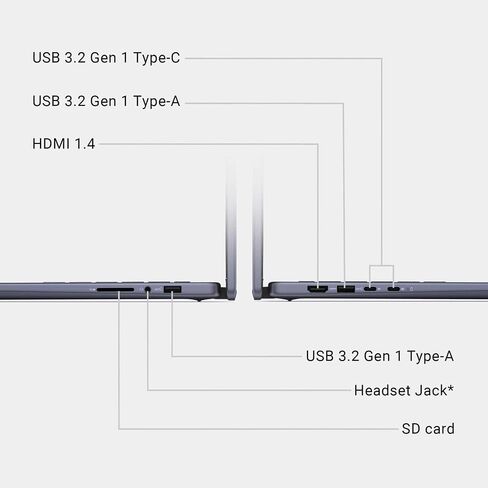 Dell Chromebook 11-5190 2-in-1 Convertible Notebook, 11.6" Touchscreen, Intel Celeron N3350 Processor, 32GB eMMC Storage, 4GB DDR4, Wi-Fi + Bluetooth, Chrome OS - Renewed in Saudi Arabia