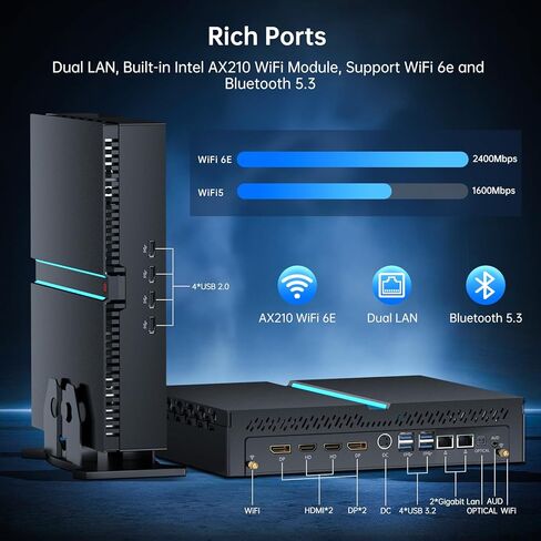 MSECORE MINI PC I9 ، CORE I9-13900F 24 CORES UP TO 5.6GHz مع GERFORCE RTX 4070 12G كمبيوتر سطح المكتب ، 64G DDR5 RAM 4T PCIE 4.0 SSD ، WIFI 6E ، دعم 8K ، أربعة شاشة ، LAN ، Windows 11 PRO PRO in Kuwait