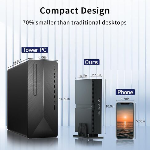 MSECORE MINI PC I9 ، CORE I9-13900F 24 CORES UP TO 5.6GHz مع GERFORCE RTX 4070 12G كمبيوتر سطح المكتب ، 64G DDR5 RAM 4T PCIE 4.0 SSD ، WIFI 6E ، دعم 8K ، أربعة شاشة ، LAN ، Windows 11 PRO PRO in Kuwait