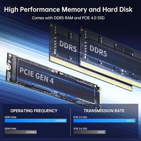 MSECORE MINI Desktop Comptuer-Gen Gen Intel Core I9-14900F 24-Core Processor ، 64GB DDR5 RAM ، 1T PCIe 4.0 SSD ، NVIDIA GEFORCE RTX 4070 12GB GDDR6 GRASES ، WIFI 6E ، 8K ، Four ، Windows 11 Pro. in Kuwait