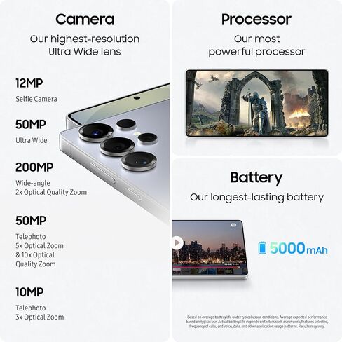 Samsung Galaxy S25 Ultra 5G (512 جيجابايت ، 12 جيجابايت) 6.9 "AMOLED 2X ، 200 ميجابكسل (موديل أمريكي غير مقفل بالكامل لـ 5G / 4G LTE) W / 25W شاحن سريع للغاية (متجدد) Silver Blue in Saudi Arabia
