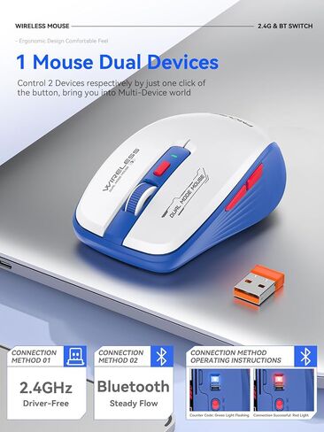 الماوس بلوتوث ، بلوتوث 5.1 + 2.4 جيجا هرتز USB + USB-C Dongle ، وضع الفأر اللاسلكي الثلاثي ، مع مفاتيح جانبية للأمام/للخلف ، نقرة صامتة ، أزرار جانبية ، محمولة للكمبيوتر المحمول ، MAC ، iPad (الأزرق الأبيض) in Saudi Arabia