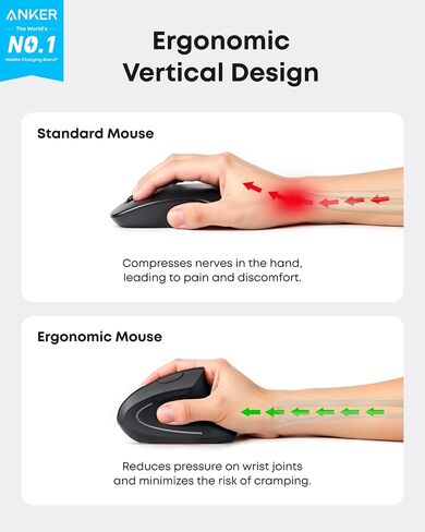 Anker USB C Hub, 5-in-1 USBC to HDMI Splitter with 4K Display&Anker 2.4G Wireless Vertical Ergonomic Optical Mouse for Work in Saudi Arabia