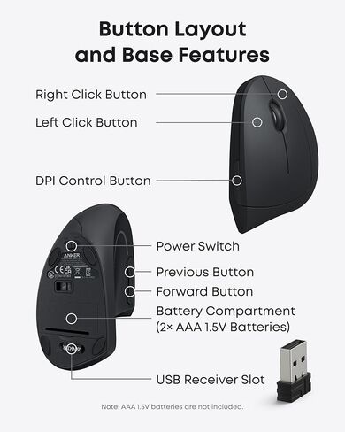 Anker USB C Hub, 5-in-1 USBC to HDMI Splitter with 4K Display&Anker 2.4G Wireless Vertical Ergonomic Optical Mouse for Work in Saudi Arabia