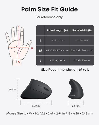 Anker USB C Hub, 5-in-1 USBC to HDMI Splitter with 4K Display&Anker 2.4G Wireless Vertical Ergonomic Optical Mouse for Work in Saudi Arabia