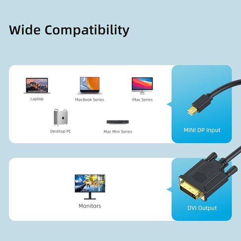 Mini DisplayPort إلى كابل DVI ، DP Mini DP النشط إلى DVI مع موصلات مطلية بالذهب ، محول متوافق مع Thunderbolt لـ MacBook ، الكمبيوتر المحمول ، الشاشة ، العرض (6.6 قدم) in Kuwait