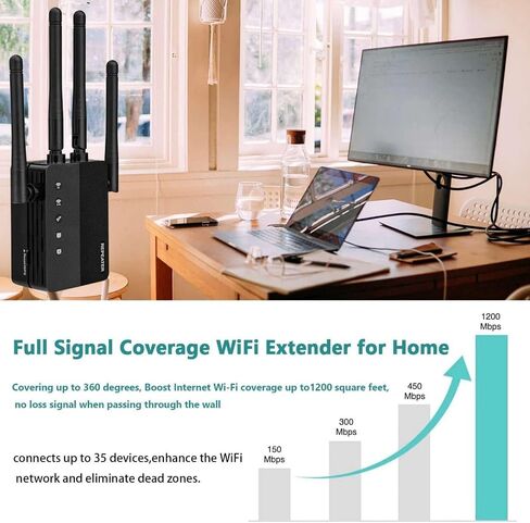 AC 100~240V WiFi Extender with RJ45 Port & 4 External Antennas Dual Band Up to 1200 Mbps Strong Penetration for TV PC in Saudi Arabia