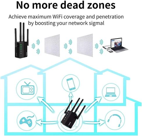 AC 100~240V WiFi Extender with RJ45 Port & 4 External Antennas Dual Band Up to 1200 Mbps Strong Penetration for TV PC in Saudi Arabia