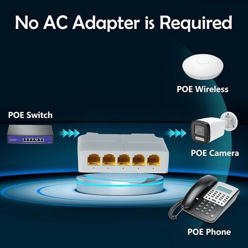 Network Poe Extender 1 Poe Inport 4 Poe Supage Super in Saudi Arabia