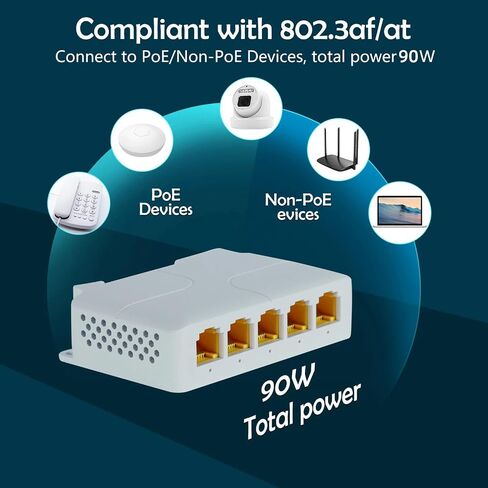 Network Poe Extender 1 Poe Inport 4 Poe Supage Super in Saudi Arabia