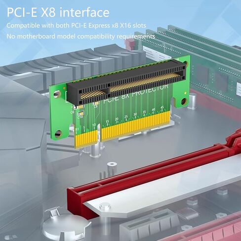 بطاقة PCIe 8x Risers إلى CABIS PCIE 8x تمديد كابل 90 درجة الزوايا اليمنى بطاقة محول بطاقة RIPERS لخادم 1U in Saudi Arabia