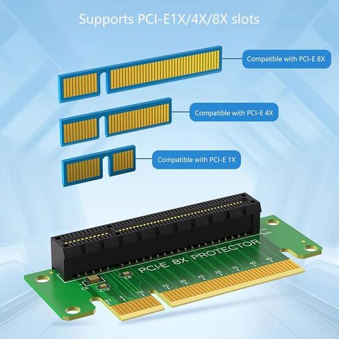 بطاقة PCIe 8x Risers إلى CABIS PCIE 8x تمديد كابل 90 درجة الزوايا اليمنى بطاقة محول بطاقة RIPERS لخادم 1U in Saudi Arabia