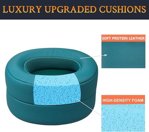 SOULWIT Replacement Earpads for JBL E55BT(E55 BT) Over-Ear Wireless Headphones, Ear Pads Cushions with Softer Protein Leather, Noise Isolation Foam - Black in Saudi Arabia