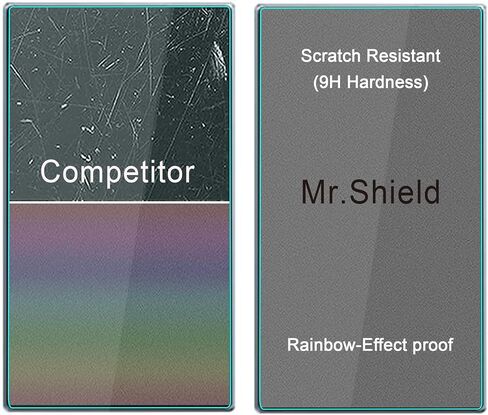 Mr.Shield Screen Protector متوافق مع Fiio JM21 [الزجاج المُخفف] [3 عبوات] [زجاج اليابان مع صلابة 9H] in Saudi Arabia